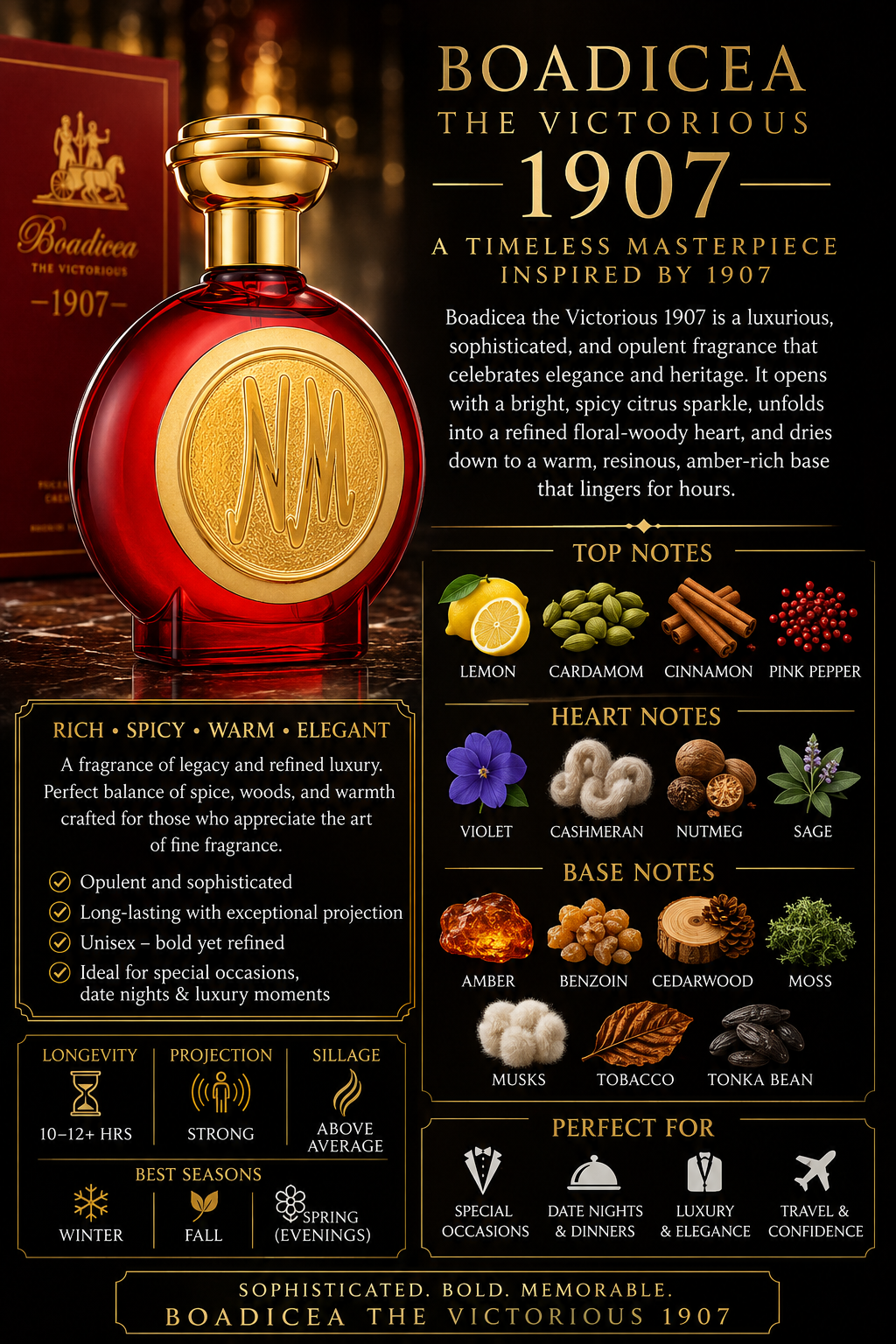 Boadicea de victorious 1907 100ml 3.4oz (Tester Box)